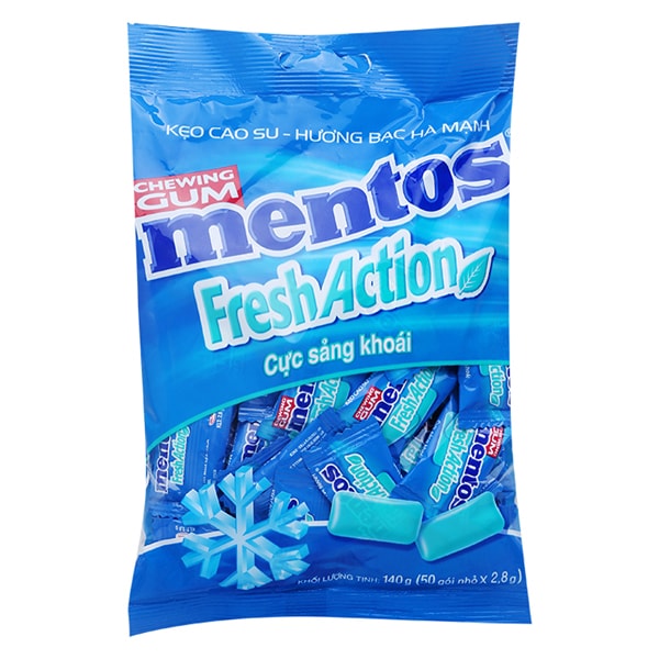 Mentos Gum Wholesale | Export Horeco